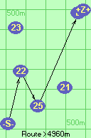 S-22-25-B-Z