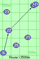 S-22-B-Z