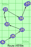 S-25-21-22-83-23-24-B-Z