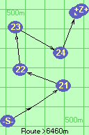 S-25-21-22-23-24-B-Z