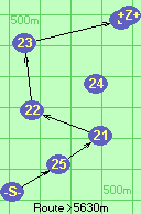 S-25-21-22-23-B-Z