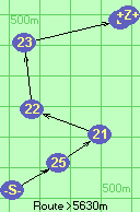 S-25-21-22-23-B-Z