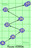 S-25-21-22-24-23-B-Z