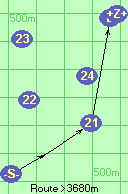 S-25-21-B-Z