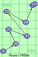 S-25-22-21-23-24-B-Z