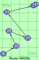 S-25-22-21-23-B-Z