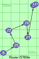 S-25-22-24-21-B-Z