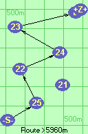 S-25-22-24-23-B-Z