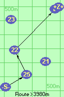 S-25-22-B-Z