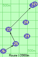 S-25-22-B-Z