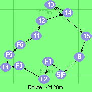 Route >2120m
