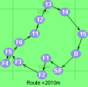 Route >2010m