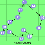 Route >2000m