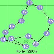 Route >2200m
