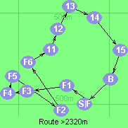 Route >2320m