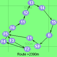 Route >2390m