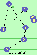 S*5*2*3*4*1*B-F