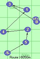 S*5*2*4*1*3*B-F