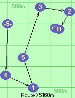 S*4*1*5*3*2*B-F
