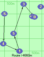 S*4*1*5*3*B-F