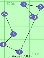 S*5*4*1*2*3*B-F