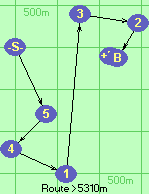 S*5*4*1*3*2*B-F
